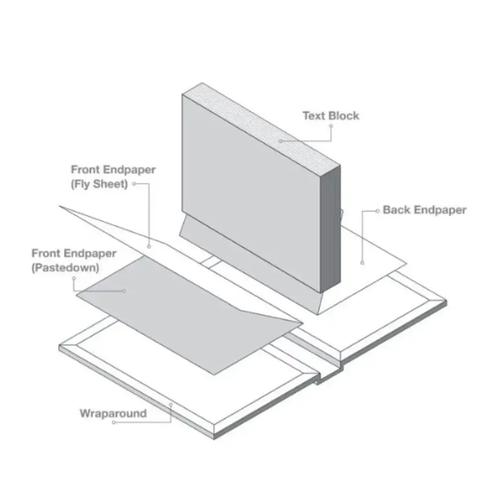 Corporate Wire-O Spiral Bound Promotional Brochures and Booklets with Eye-Catching Designs - Offset POD - Brochure