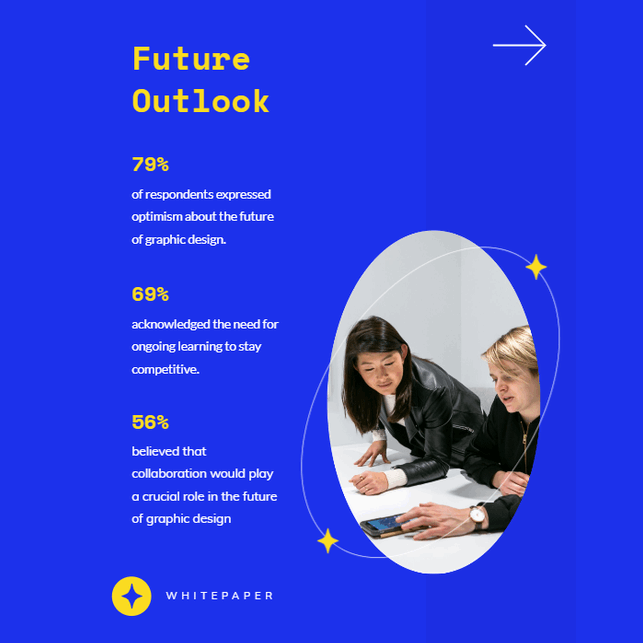 Field Survey Plan Designs and Printing - Survey