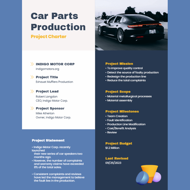 Project Charter Designs and Printing - Project