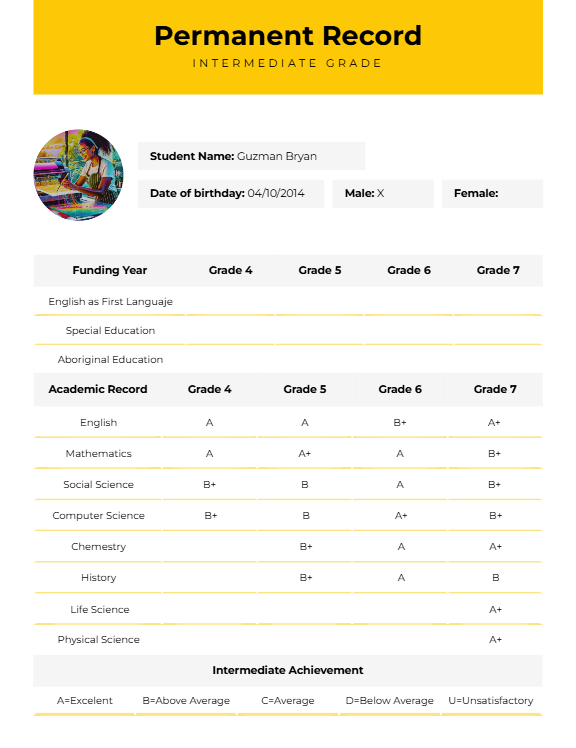 Report Cards - Offset POD - Reports